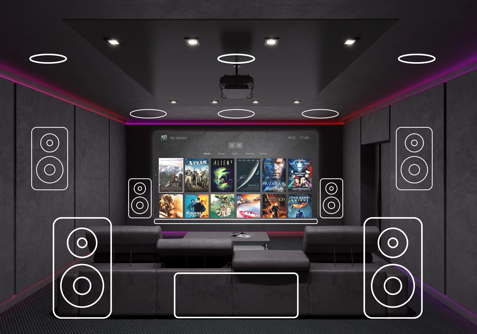 Home Cinema - Multi Audio Mockup